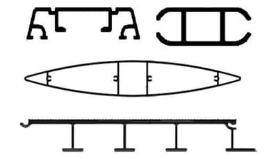 Profilsystemer