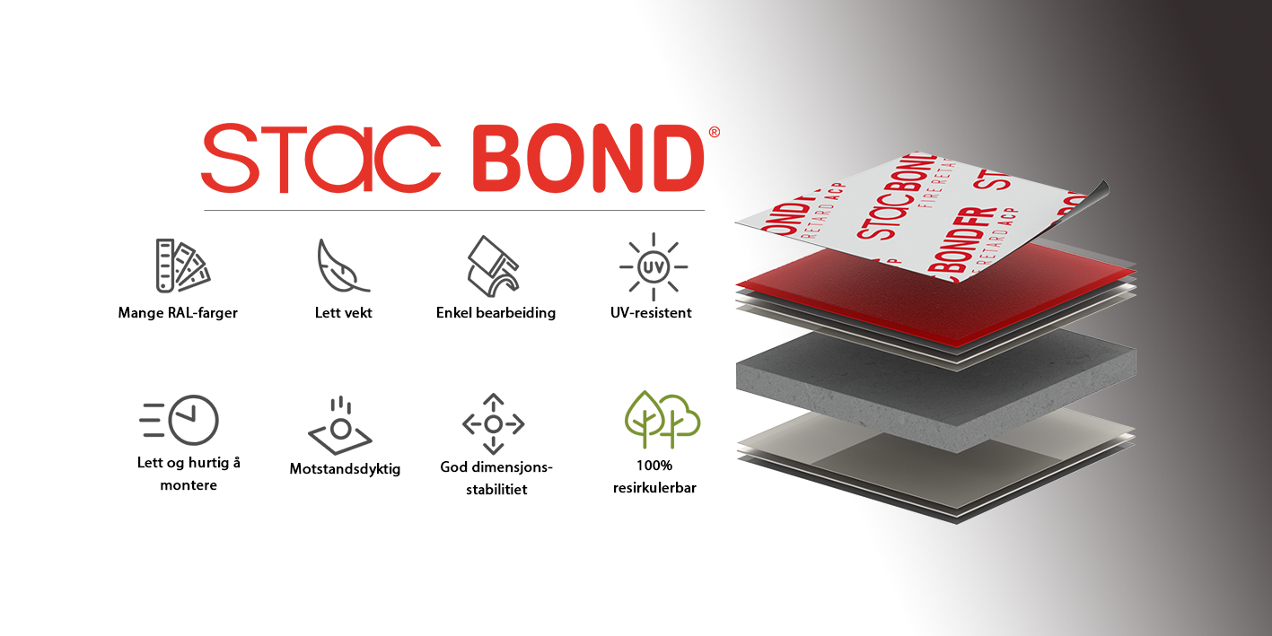 Stacbond